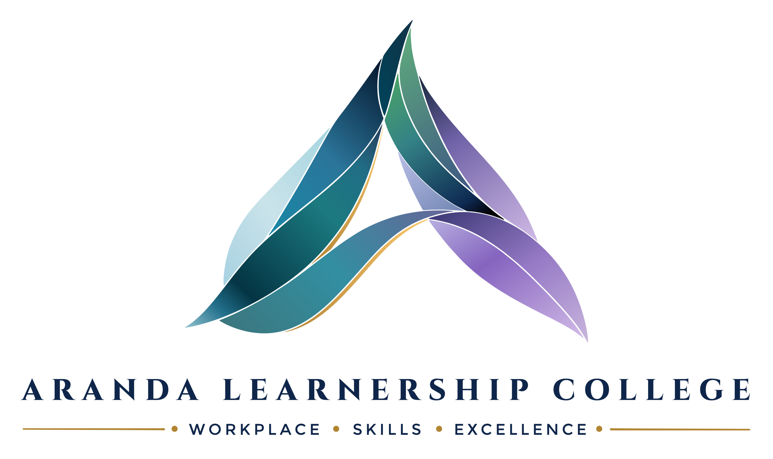 Aranda College